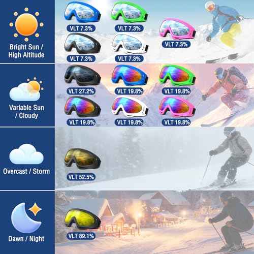 OXG 2 Pack Snowboard Ski Goggles, UV Protection Winter Snow Sports Goggles for Kids Teens Adult