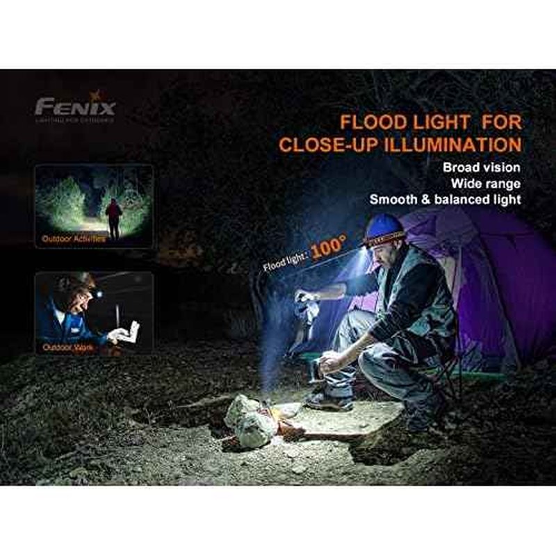 Fenix HM60R 1200 Lumen Rechargeable White/red LED Headlamp with EdisonBright USB Accessory Carrying case Bundle