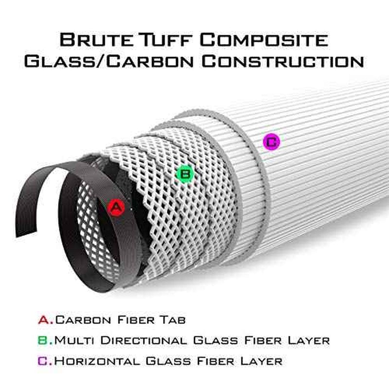 KastKing Brutus Spinning Rods & Casting Fishing Rods, Brute Tuff Composite Graphite & Glass Blanks, Stainless Steel Line Guides w/Zirconium Oxide Rings Tip Top, Chartreuse Strike Tip