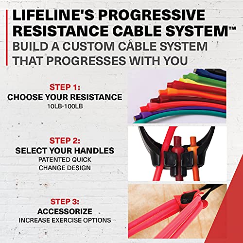 Lifeline Fitness Cables, R2, 20 lbs, 6 Feet, Purple Resistance Cable