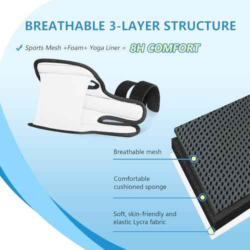 Pinky Finger Splint - Boxer Fracture Splint for Men & Women, Adjustable Finger Brace with Removable Aluminum Supports for Arthritis Fracture Broken Mallet Dislocated Trigger Finger, Right,M