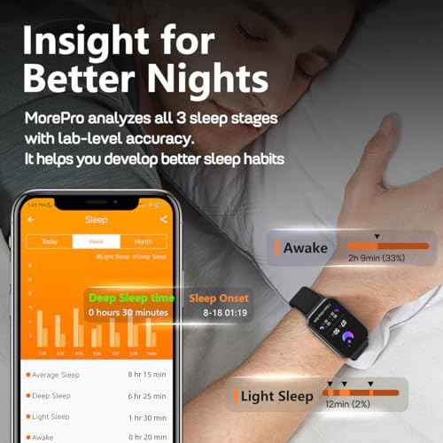MorePro Health Fitness Tracker with Blood oxy-gen Monitor and 24/7 Heart Rate and Blood Pressure, Sleep Monitor, 120+ Sport Modes Waterproof Fitness Watch for Women Men Android iOS