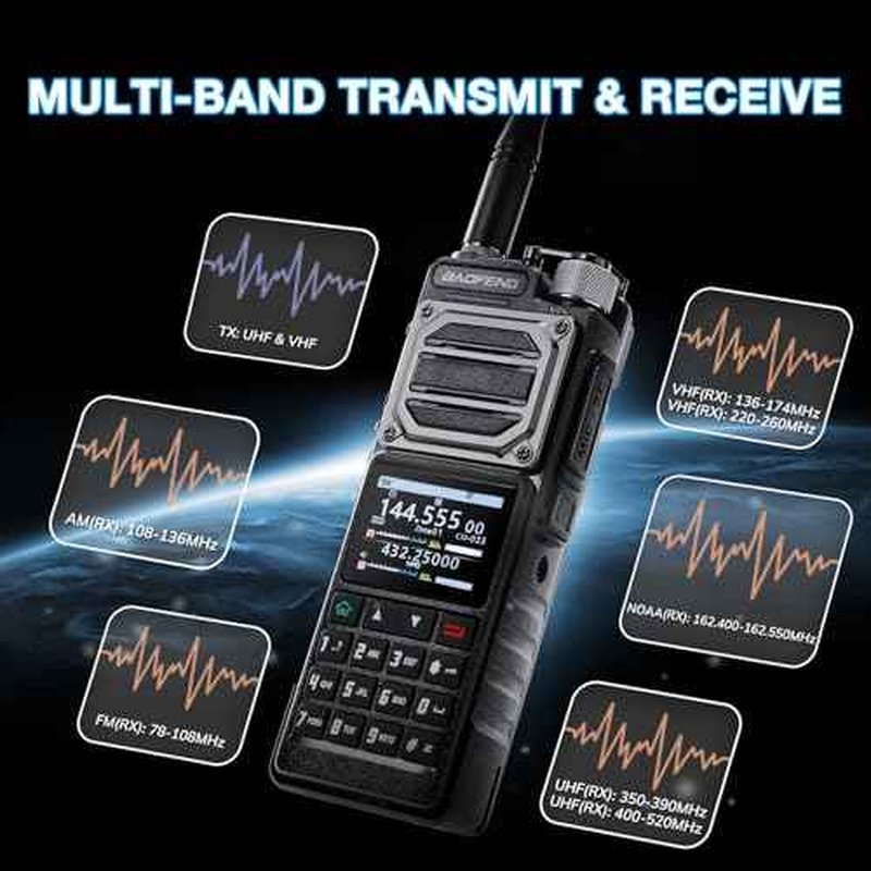 BAOFENG UV-25 PLUS 10W GPS Ham Radio Handheld, Long Range Two Way Radio AM FM NOAA Receiver with 5200mAh Battery USB-C Port, 2" Screen, 1000CH, Fall Detection Alert, Tactical Walkie Talkie for Outdoor