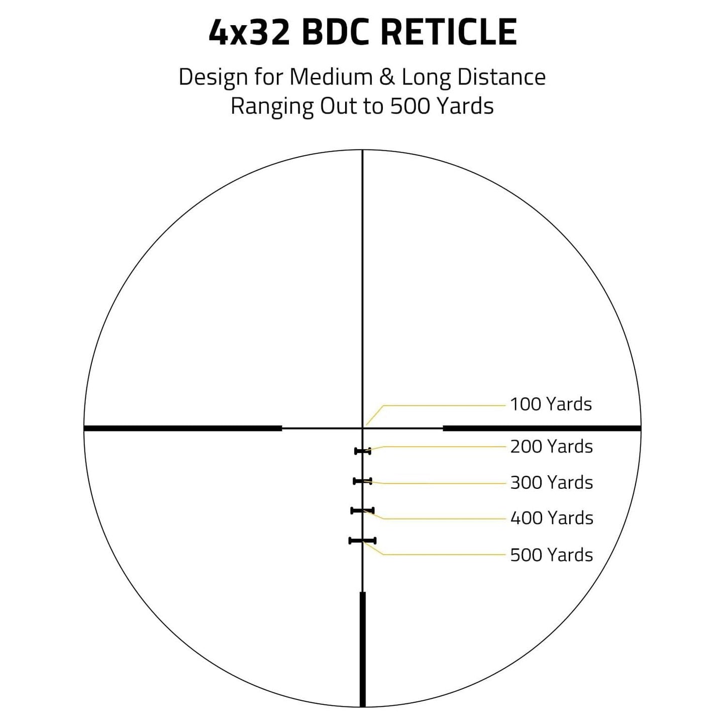 Compact Rifle Scope 4x32, for Crossbow Scope, with BDC Reticle, Ideal for Medium to Long-Range Hunting up to 500 Yards