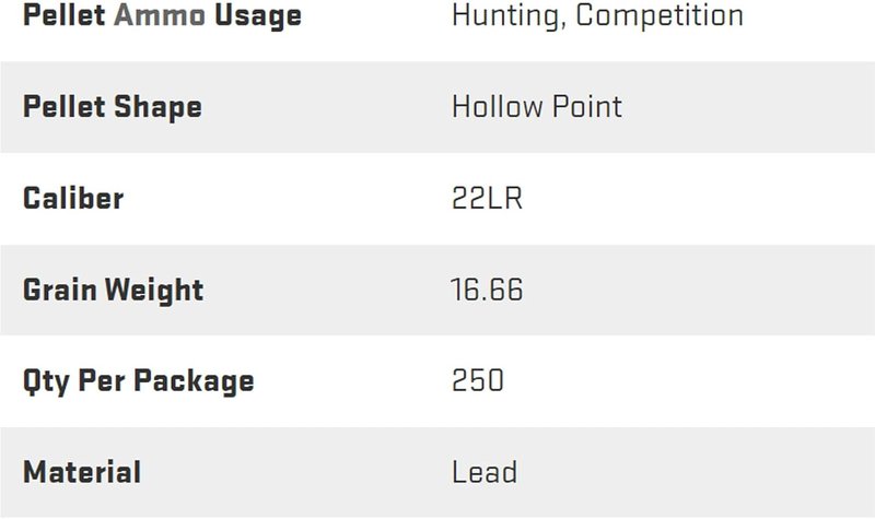 SIG Sauer 22 Cal Zero Pellets - 16.6 Grain Hollowpoint | 250 Count