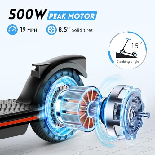 TST Electric Scooter for Adults, 19 Mph Foldable E Scooter, Peak 500W Motor, 15 Miles Range, 8.5" Rear Solid Tire, All Aluminum Body Electric Scooter Adults with Dual Braking System and App Control