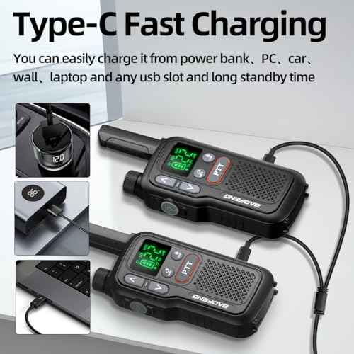 Walkie Talkies Long Range for Adults,Rechargeable FRS Walkie Talkies with Earpiece 2 Way Radio NOAA Walky Talky with Flashlight VOX 1500mAh Battery USB-C Charger for Camping Hunting Cruise Ship,2Pack