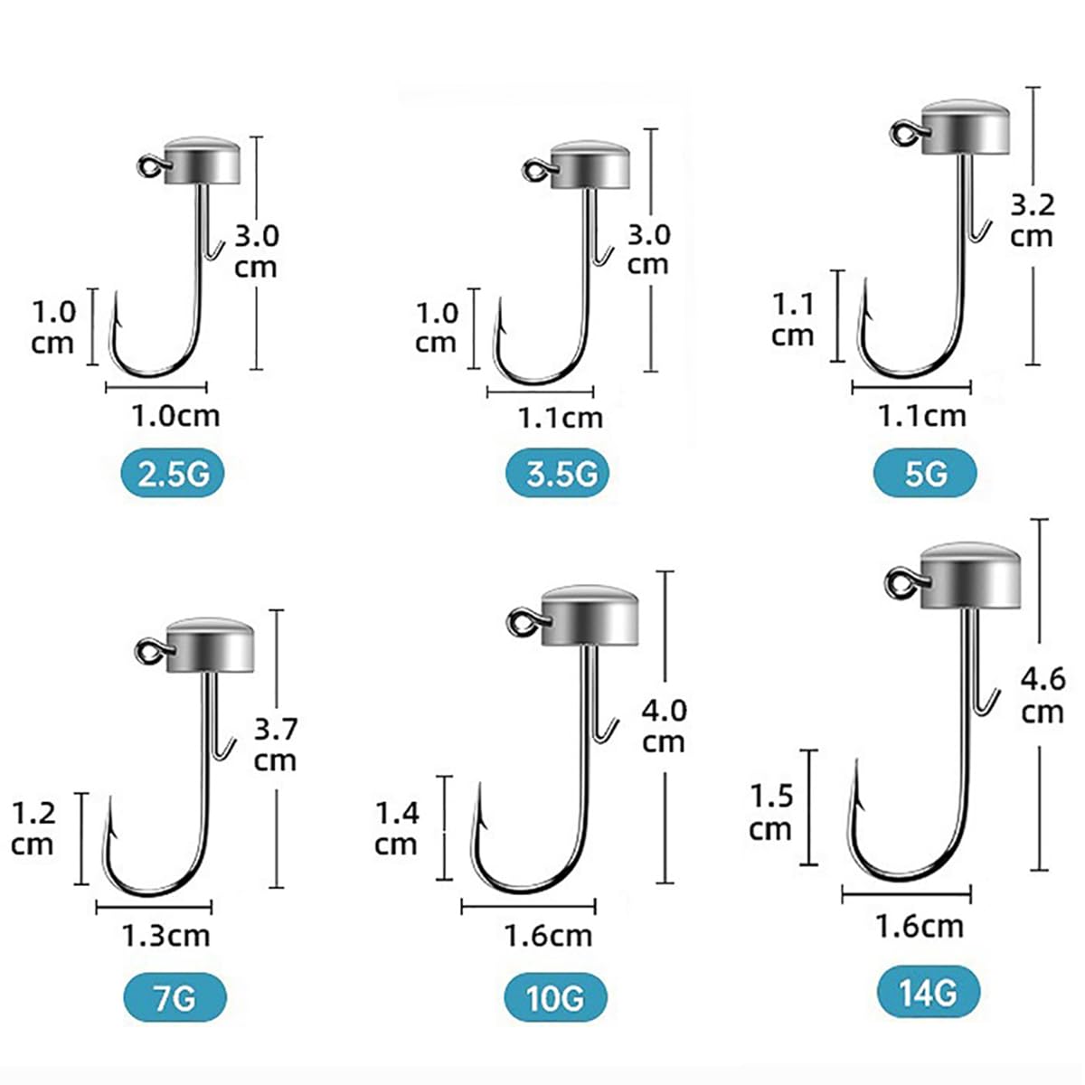 Kmucutie Ned Rig Jig Heads, 20 Pieces Finesse Mushroom Jig Hooks Kit for Bass Fishing 3/32,1/8,3/16,1/4,5/14 OZ,