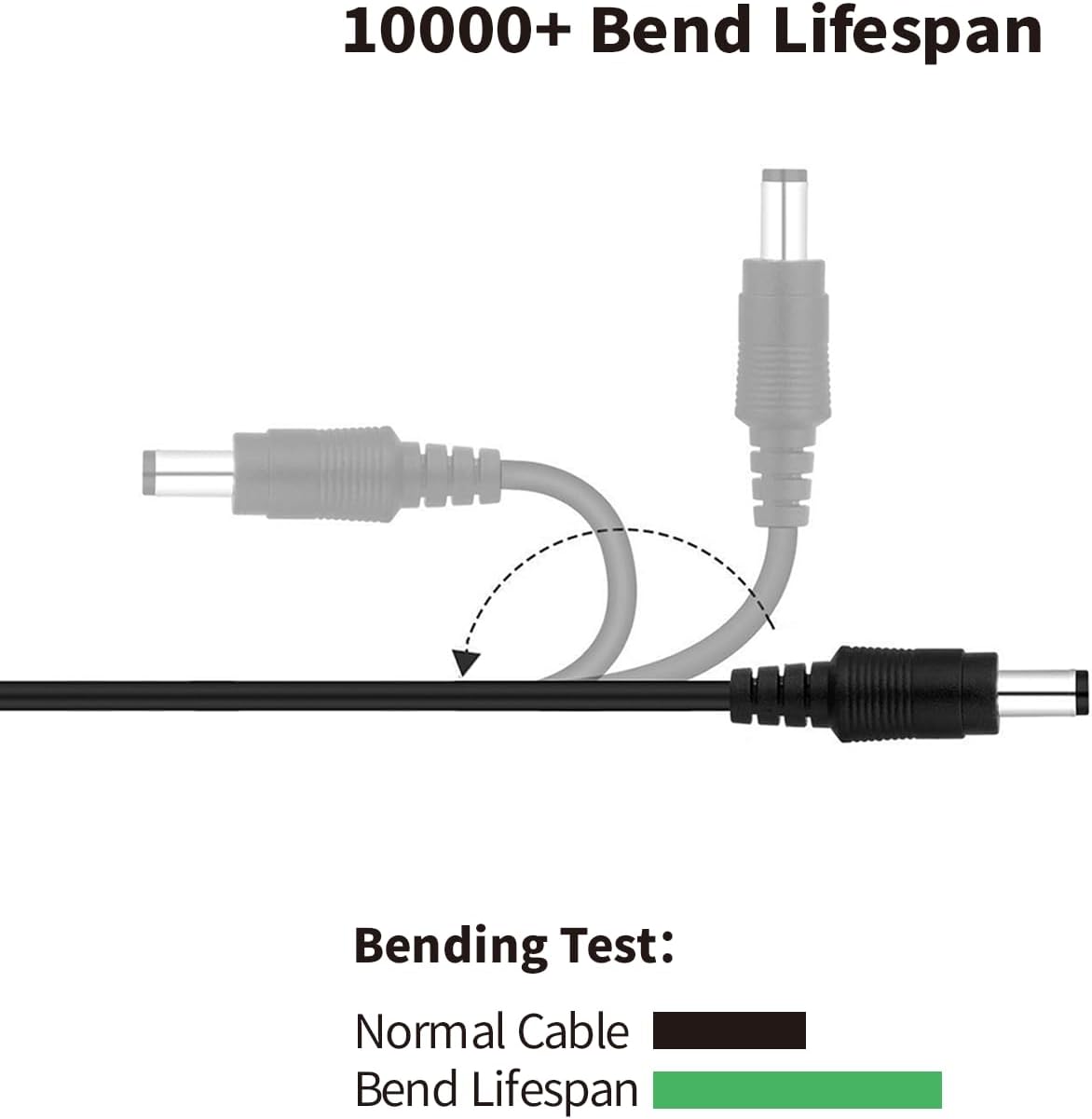 Universal Dog Shock Collar Charger Cable - 12-in-1 USB Charging Cord for Training Systems | Compatible with Bousnic, Mini Educator, Patpet