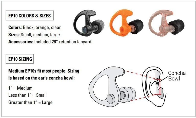 SureFire Sonic Defenders Ear Plugs - Noise Reduction Hearing Protection | Comfortable Fit, 1 Pair