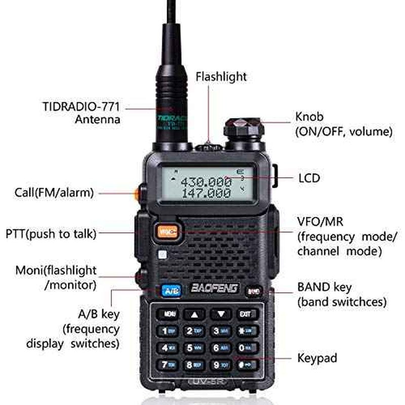 BaoFeng UV-5R 8 Watt Ham Radio BaoFeng Radio with Extra 1800mAh Battery and 771 Antenna Dual Band Ham Radio Handheld Includes Full Kit Walkie Talkie