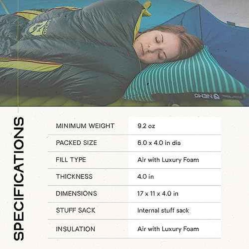 NEMO Equipment Fillo Backpacking & Camping Pillow - One Size - Abyss