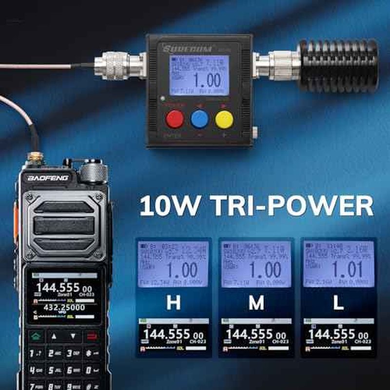 BAOFENG UV-25 PLUS 10W GPS Ham Radio Handheld, Long Range Two Way Radio AM FM NOAA Receiver with 5200mAh Battery USB-C Port, 2" Screen, 1000CH, Fall Detection Alert, Tactical Walkie Talkie for Outdoor