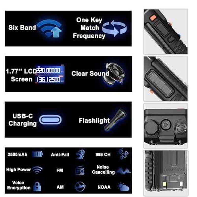 BAOFENG 2 Packs UV-5RM Two Way Radio Multi-Band Long Range Walkie Talkie NOAA USB-C Charging Upgrade of UV-5R Ham Radio Air Band 1.77in LCD Screen with 771 Antenna Headset