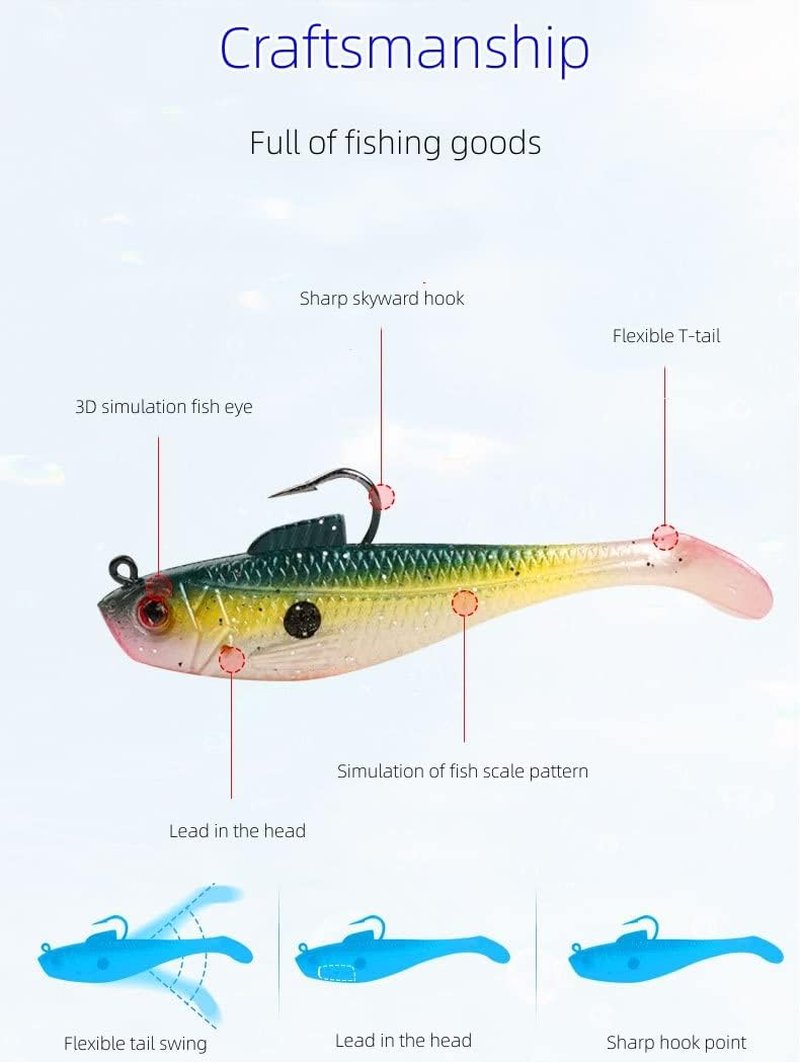Soft Fishing Lures - Pre-Rigged Jig Head Paddle Tail Swimbaits for Bass | Shad & Tadpole Spinner Bait
