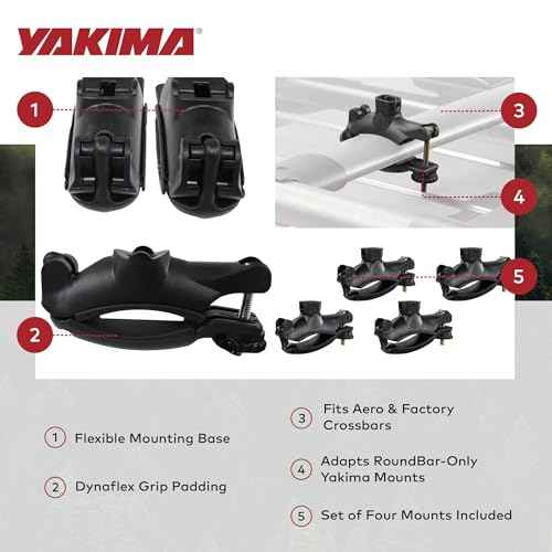 Yakima Roof Rack Universal MightyMounts