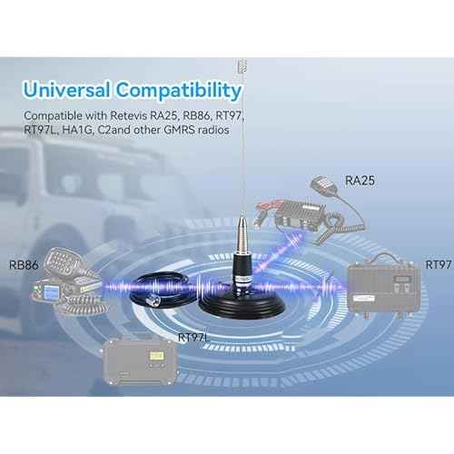 Retevis GMRS Antenna, NMO Antenna, 32-inch 462-467Mhz, Spring Magnetic Base with 16ft RG-58U Coaxial Cable,for Retevis RT97 RA86,Compatible with Midland MXT275 Cobra GMRS Radio(1Pack)