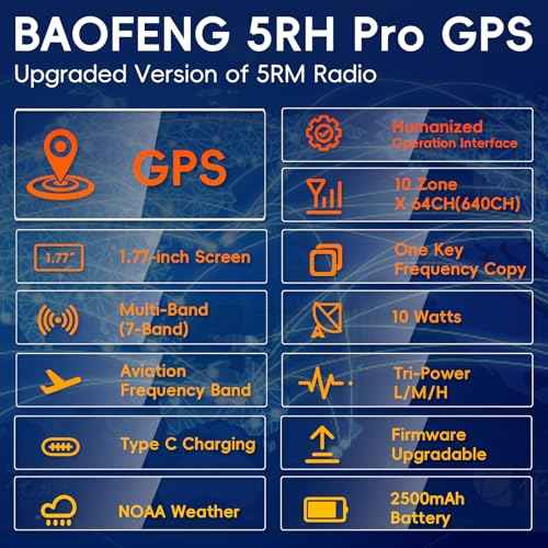Ham Radio BAOFENG Radio 5RH PRO GPS 10W High Power(4PCS Batteries, 8 Antennas) Walkie Talkies Long Range, APRS, Air Band, NOAA Emergency Weather Alarm for Survival Gear Hunting Camping 2 Pack Full Kit