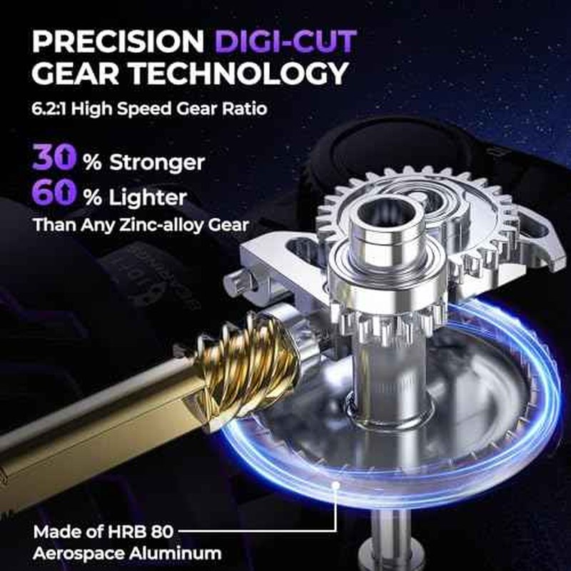 KastKing Royale Legend Pro Spinning Fishing Reel, Lightweight Yet Powerful, Digi-Cut Aluminum Gear, Aerodynamic Reel Rotor, 6.2:1 Gear Ratio, 25LBs Max Drag, TPE Handle Knobs, Unique Celestial Color