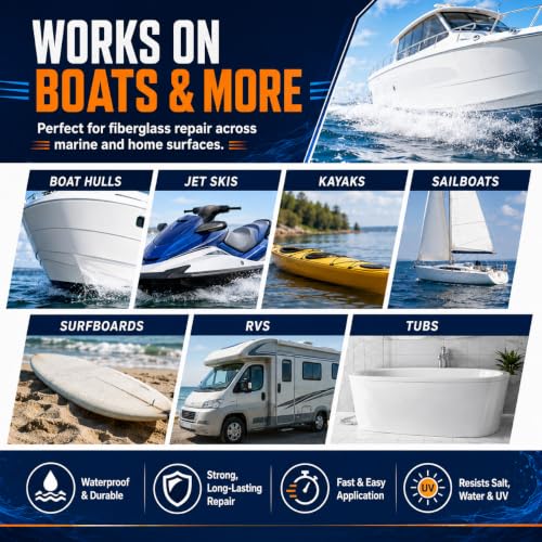 Marine Fiberglass Repair Kit with Waterproof Epoxy & Gelcoat for Boats
