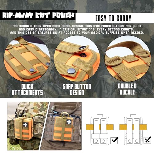 Rip Away Ifak Pouch, Molle First Aid Pouch Empty, Tactical Orange Tear Away Duty Belt Medical EMT Pouches Bag Only for Hiking Camping