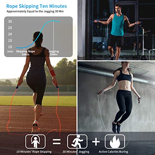 Jump Rope Weighted, Adjustable Skipping Rope for Cardio, Endurance Training, Fitness Workout