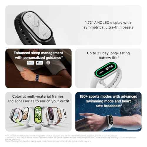 Xiaomi Mi Smart Band 10(2025) - Ceramic Edition - 1.72" AMOLED Display | 21 Days Battery Life | Touchscreen, Multi-Sport Tracker, Activity Tracker, Heart Rate Monitor | BT5.4 - Pearl White