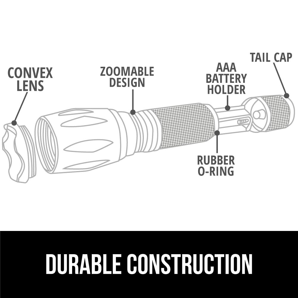 GORILLA GRIP Powerful LED 750 FT Water Resistant 5 Adjustable Mode Tactical Flashlight, High Lumens Ultra Bright Battery Zoom Flashlights, Small Camping Car Mini Flash Light Accessories, 2 Pack, Pink