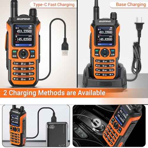 2 Pack BaoFeng UV-21R (Upgrade of UV-5R) Ham Radio Handheld Long Range Walkie Talkies UHF VHF Dual Band 2-Way Radio Full Kit with Type-C Cable,High Gain Orange Antenna and Programming Cable