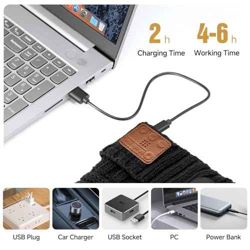 LED Beanie Hat with Bluetooth-Tech Gifts for Men and Women, Rechargeable Wireless Beanie Cap Headlamp Music Hat