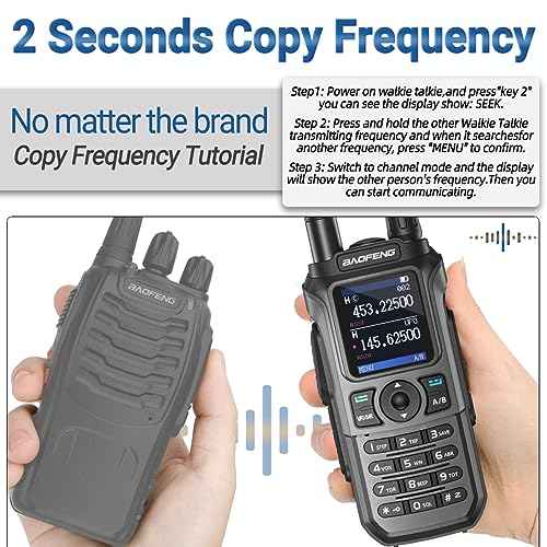 Ham Radio Baofeng Radio UV-21R Ham Radio Handheld Long Range Two Way Radio for Adults 5RM Rechargeable Walkie Talkies K5Plus with NOAA Weather Receive VOX 999 Channels 771 High Gain Antenna