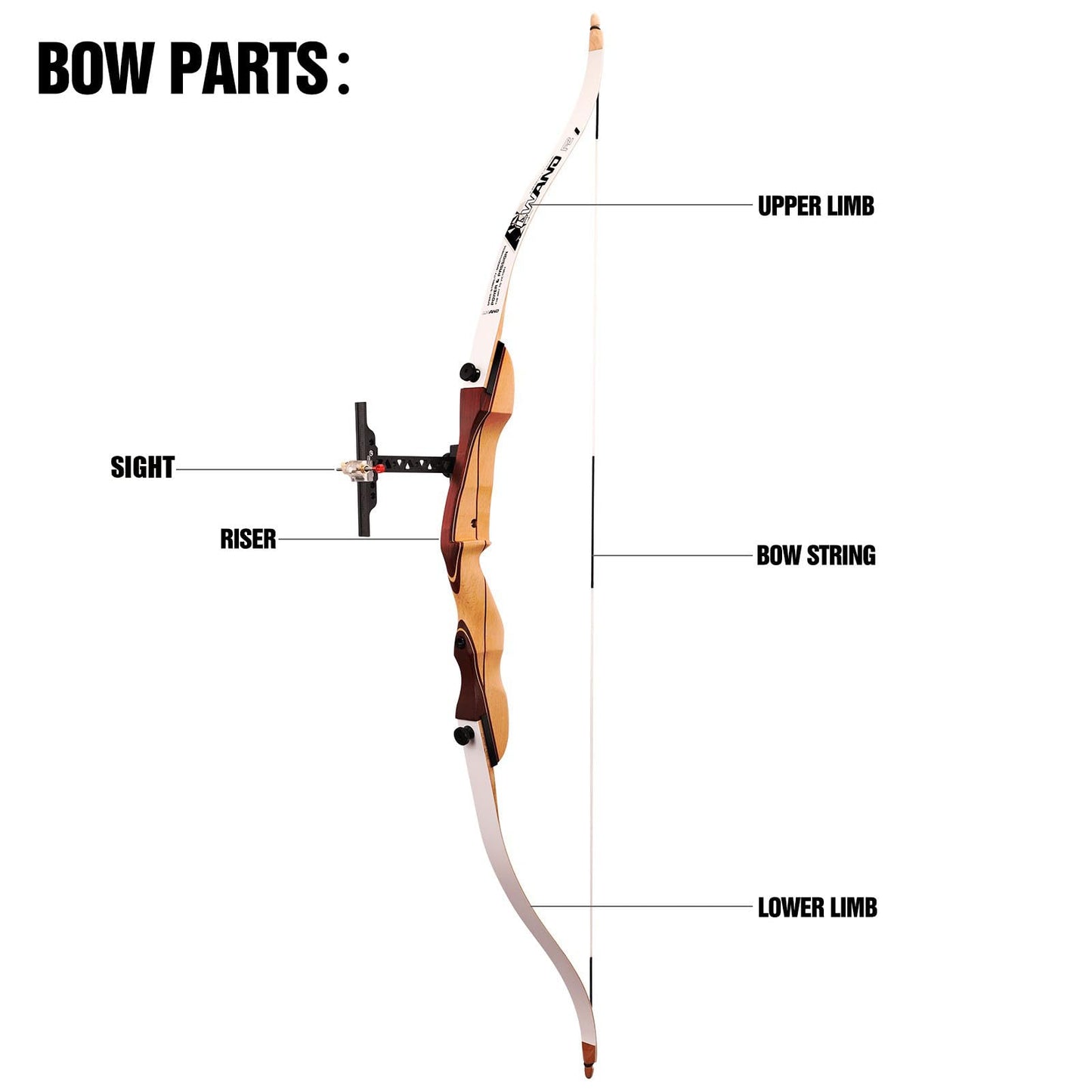 LWANO 66" Recurve Bow and Arrow Set for Youth & Beginner, Archery Beginner Set for Adults, 20/22/24/26/28/30 Inch Wooden Takedown Recurve Bow Package for Training, Practice & Competition - RH Only