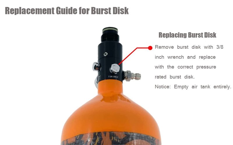 Manloney LLC Universal Burst Disks 1.8K 3K 5K 7.5K HPA Burst Disk 3/8-24 UNF Unified Copper Paintball Compressed Air Tank Regulator Burst Disks (1.8K)