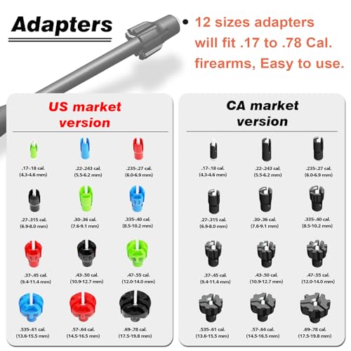 StrongTools Green Laser BoreSighter for .177 to 12GA Caliber Rifle Scope Handgun Hunting Green Dot Boresight Kit with Press Switch Bore Sight with 2 Pieces 800mAh Battery(Green)