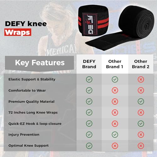 DEFY Sports' Knee Wraps for Weightlifting - Provides Knee Support for Powerlifting, Squats & Fitness Workouts - Ideal Knee Wrap for Men and Women  (1 PAIR) (Red)