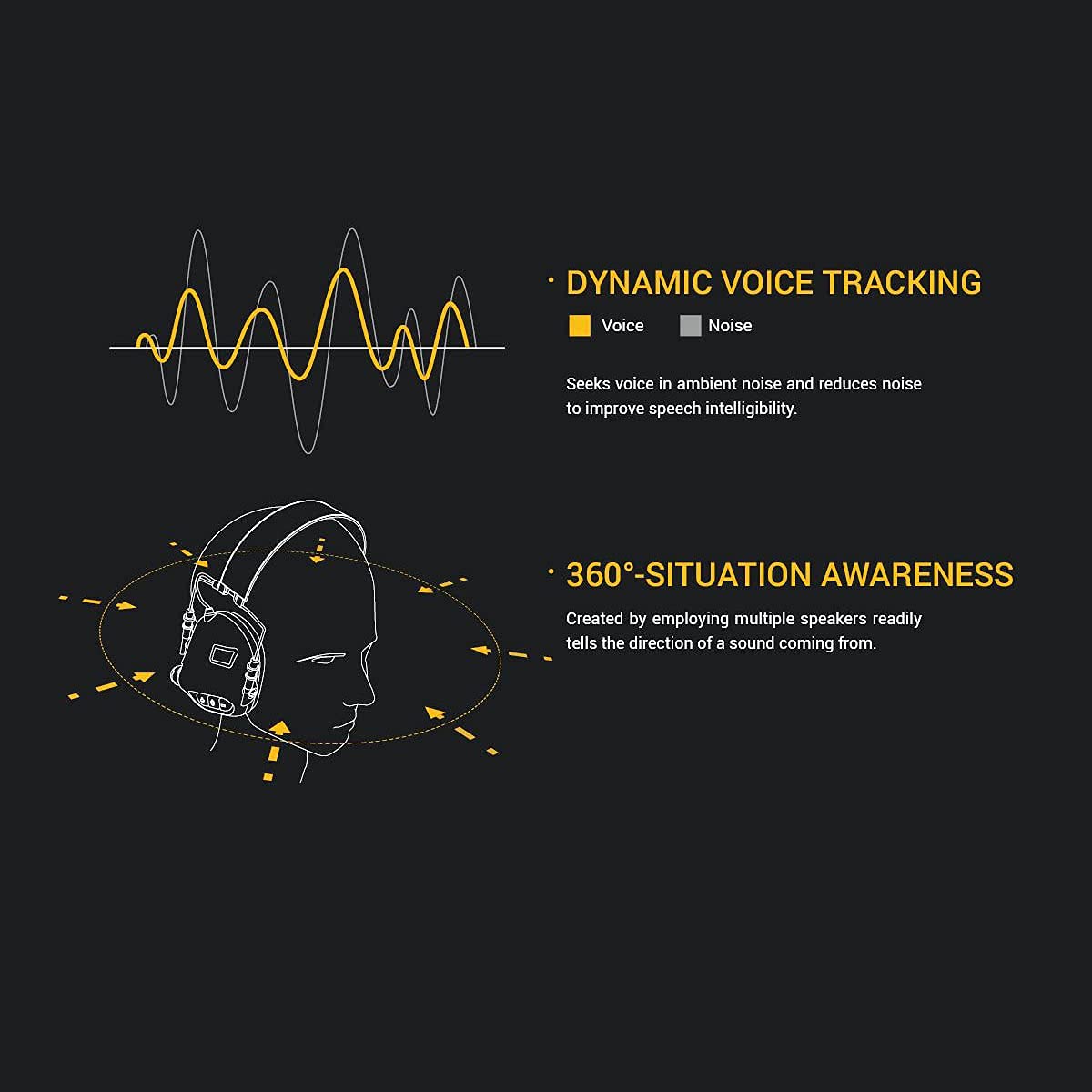 EARMOR M32 Tactical Headset Hunting & Shooting Earmuffs with Microphone, Sound Amplification, Nato TP120 Jacket, Coyote