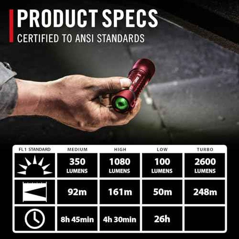 Coast XP11R 2600 Lumen USB-C Rechargeable LED Flashlight with Slide Focus¢ç?and Pure Beam¢ç Focusing Optic, 4 Light Modes, Red