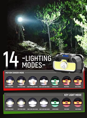 HOKOILN Headlamp Rechargeable, 1300 Lumen Ultra-Light Bright Head Lamp with White Red Green, 14 Modes Adjustable Waterproof Motion Sensor Headlight for Outdoor Camping Running