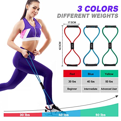 Resistance Bands, Figure 8 Exercise Bands for Women Men, 8 Shaped Resistance Bands for Arms, Chest Expander, Yoga Gym Fitness Pulling Rope 8 Word Elastic for Exercise Muscle Training Tubing