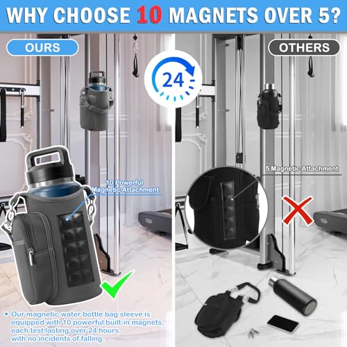 Magnetic Gym Bag Designed for 32oz/50oz Bottles with 10 Built-in Super Strong Magnets, Gym Magnetic Water Bottle Carrier Workout Pouch, with Phone Pockets & Handle Shoulder Strap, Fits for YETI Owala