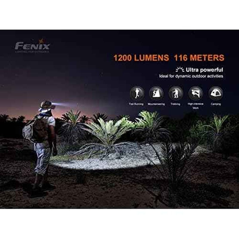 Fenix HM60R 1200 Lumen Rechargeable White/red LED Headlamp with EdisonBright USB Accessory Carrying case Bundle