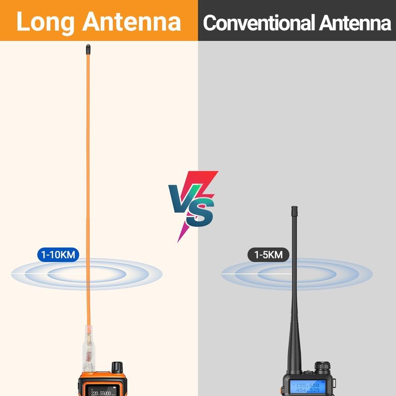 Dual Band VHF/UHF Ham Radio Antenna - High Gain SMA-Female Soft Whip for Baofeng UV-5R | 144/430MHz