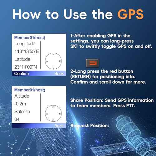 Ham Radio BAOFENG Radio 5RH PRO GPS 10W High Power(4PCS Batteries, 8 Antennas) Walkie Talkies Long Range, APRS, Air Band, NOAA Emergency Weather Alarm for Survival Gear Hunting Camping 2 Pack Full Kit