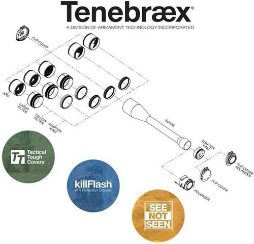 Tenebraex 30mm Outer Diameter Objective Flip Up Scope Cover for Burris, GPO, Leica, Leupold, Meopta, Nightforce, Nikon, Primary Arms, Sig Sauer, Trijicon, Vortex, Zeiss