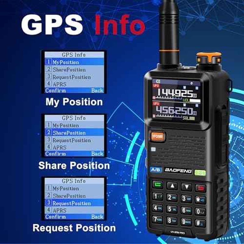 BAOFENG Radio UV-5RM PRO GPS: Ham Radio Handheld 10W Ham Radios Long Range 5RM PRO with GPS, 2500mAh Battery Rechargeable Multi-Band BAOFENG Radio with Programming Cable,Type-C Port, 2 Pack