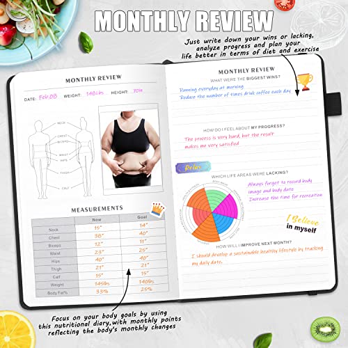 EPEWIZD Fitness & Food Journal