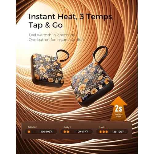 Ocoopa Hand Warmers Rechargeable UT5 Nano ? Slim Electric Pocket Heater, Smart Temp Control, 14Hrs Battery, UL Safety, Artists in Bloom Design, Practical Gifts for Women, Christmas, Outdoor, Office