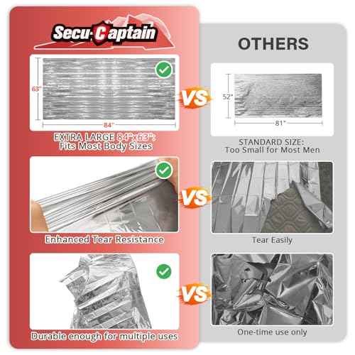 SecuCaptain Survival Emergency Thermal Blankets: Extra Large 84¡± x63¡± Space Mylar Blanket Kit for Outdoor Cold Winter Camping Hiking Car Bug Out Bag or First Aid - 10 Pack