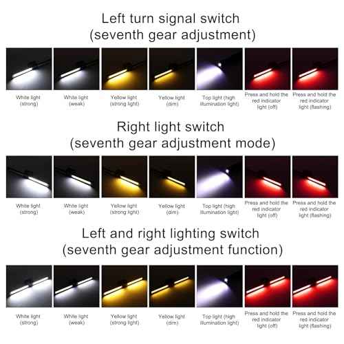 Gym Lamp for Posing, Portable Magnetic LED Bodybuilding Lamp 180 Degree Folding Work Magnet Light Flashlight with Hang Hook 7-Level Dimming and 4 Light Modes for Fitness