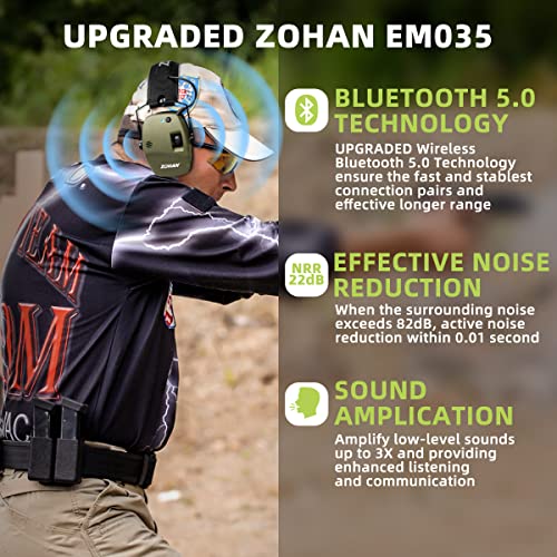 ZOHAN 035 Bluetooth 5.4 Shooting Ear Protection Earmuff, Active Noise Canceling, Hearing Protection with Sound Amplification